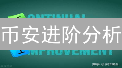 币安进阶分析：量价关系、K线形态与技术指标详解
