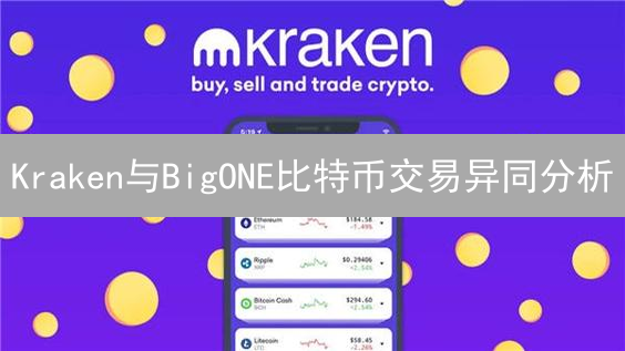 Kraken与BigONE比特币交易异同分析：平台选择指南