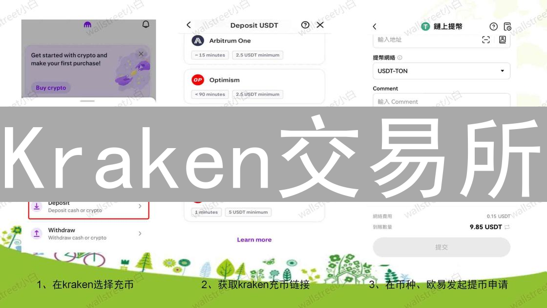 Kraken交易所：用户隐私保护与数据安全的基石