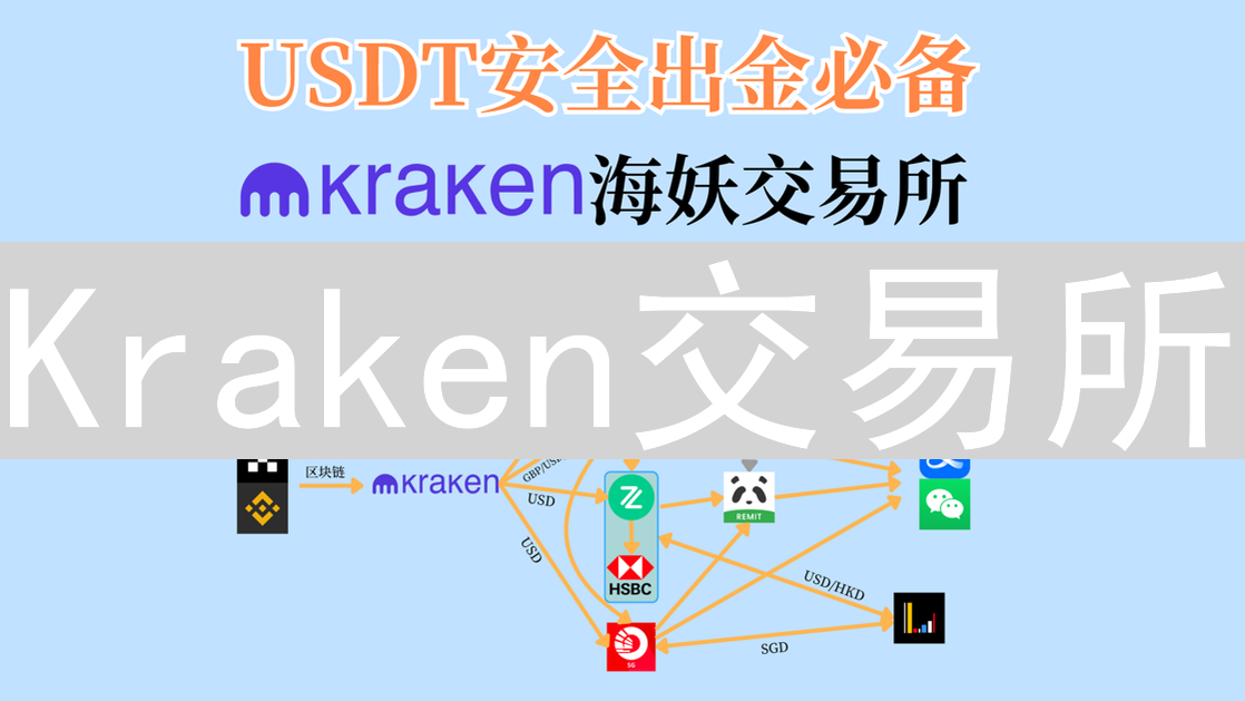 Kraken交易所：新手购买与管理加密货币完整指南