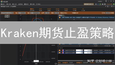 Kraken期货止盈策略：驾驭波动，锁定加密货币利润