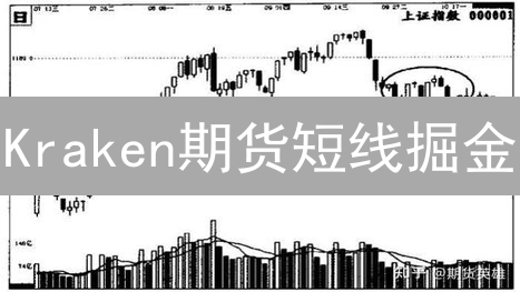 Kraken期货短线掘金：策略、优势与风控指南