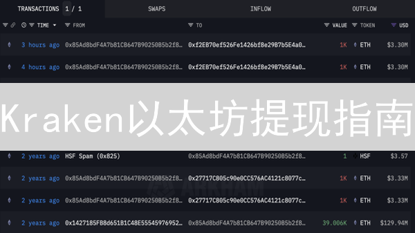 Kraken以太坊提现指南：安全高效操作详解