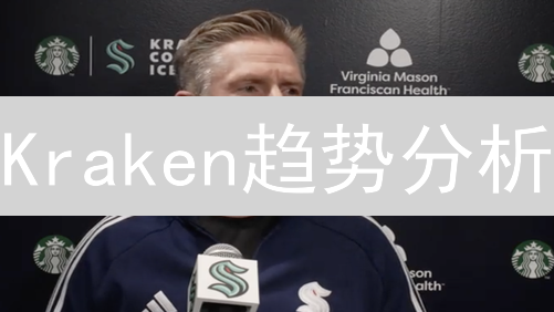 Kraken趋势分析：洞悉加密市场脉搏，驾驭市场波动