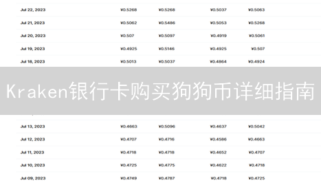 Kraken银行卡购买狗狗币详细指南：步骤解析与注意事项