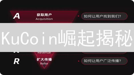 KuCoin崛起揭秘：5招制胜加密货币市场！