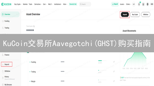 KuCoin交易所Aavegotchi(GHST)购买指南