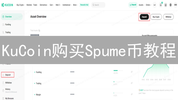 KuCoin购买Spume币教程：步骤详解与风险评估