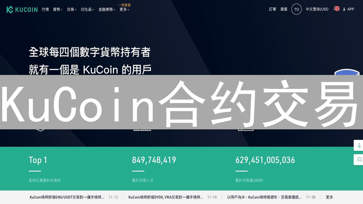 KuCoin合约交易：心魔战场与盈亏修行，投资者的心态把控