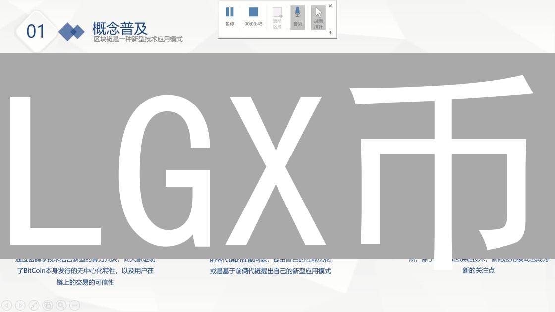 LGX币：迷雾中的新星，探索其技术与应用的可能性