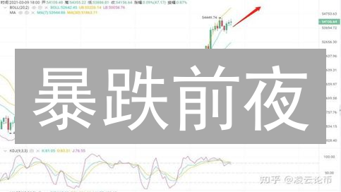 暴跌前夜？比特币震荡筑顶，以太坊Layer2谁主沉浮？DeFi监管风暴来袭！