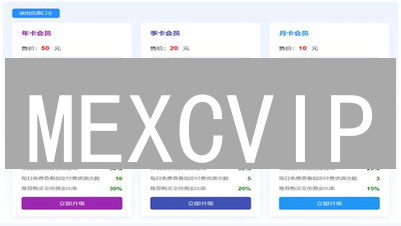 MEXCVIP：尊享特权，不止于手续费