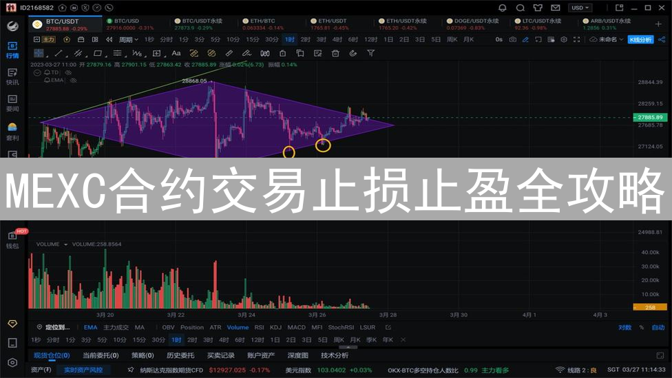 MEXC合约交易止损止盈全攻略：风险控制与利润锁定
