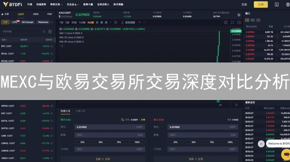 MEXC与欧易交易所交易深度对比分析