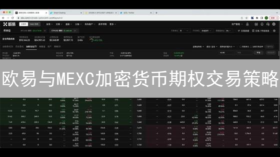 欧易与MEXC加密货币期权交易策略：风险对冲与收益增强