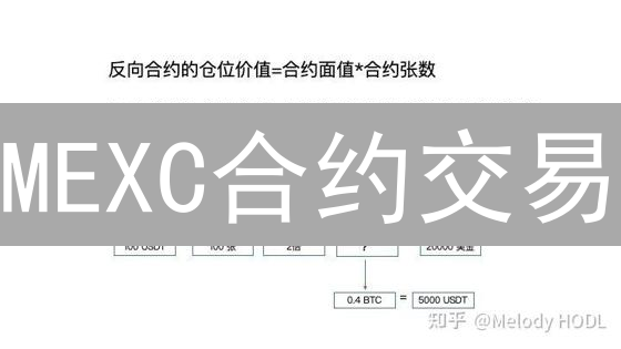 MEXC合约交易：如何计算盈亏？避坑指南来了！