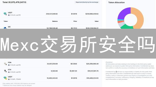Mexc交易所安全吗？如何保障你的数字资产？全面解读！