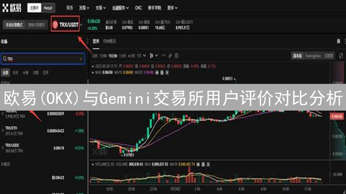 欧易(OKX)与Gemini交易所用户评价对比分析：选择哪个平台更适合您？