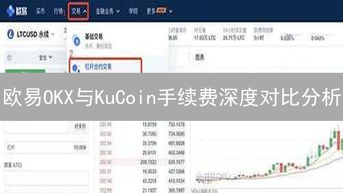 欧易OKX与KuCoin手续费深度对比分析：交易者必读