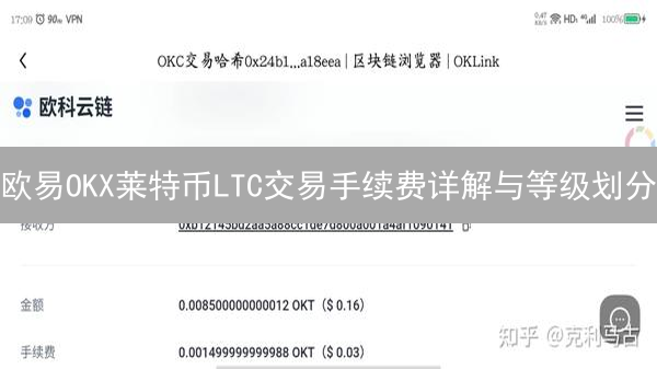 欧易OKX莱特币LTC交易手续费详解与等级划分