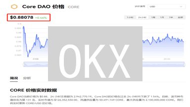 OKX：Web3世界的门户，加密货币交易与投资的首选平台