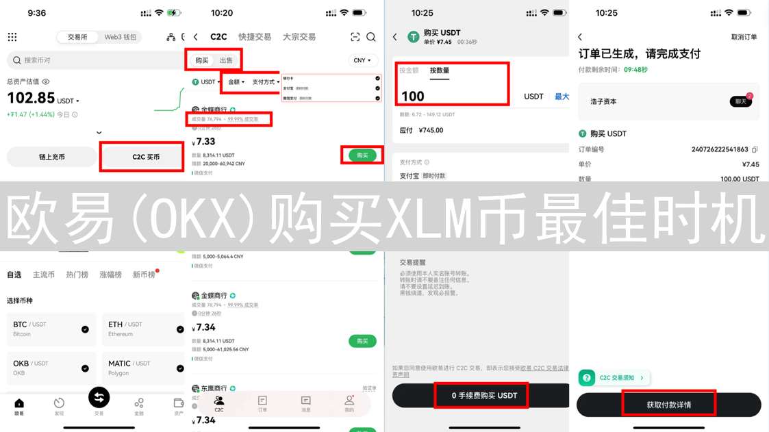 欧易(OKX)购买XLM币最佳时机：技术面、基本面与市场情绪分析