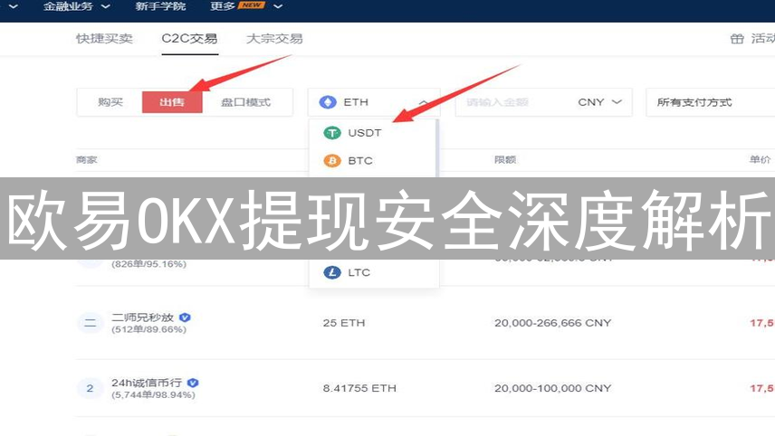 欧易OKX提现安全深度解析：风险应对与防范指南