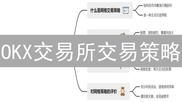 OKX交易所交易策略：网格交易与合约交易盈利技巧