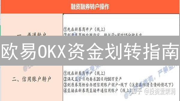 欧易OKX资金划转指南：轻松玩转数字货币交易