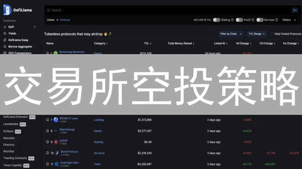交易所空投策略：火币与OKX的流量密码解析