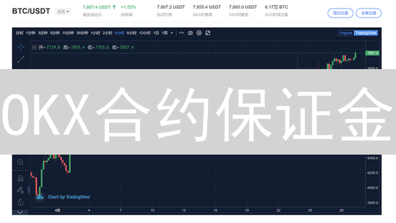 OKX合约保证金：杠杆交易的基石与风险控制详解