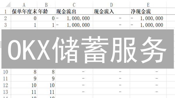 OKX储蓄服务：收益计算详解与案例分析
