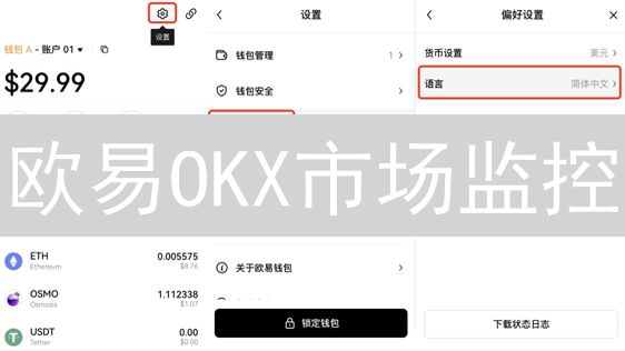 欧易OKX市场监控：实时捕捉交易先机，掌握加密货币市场动态