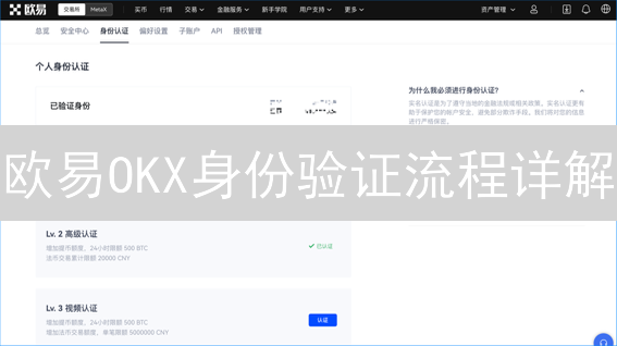 欧易OKX身份验证流程详解：安全交易指南