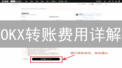 OKX转账费用详解：构成、标准与优化策略