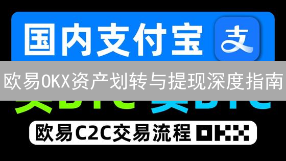 欧易OKX资产划转与提现深度指南：操作步骤详解