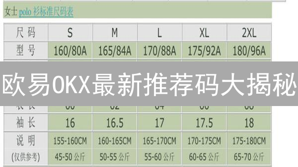 欧易OKX最新推荐码大揭秘：新手必看！领优惠，省手续费！