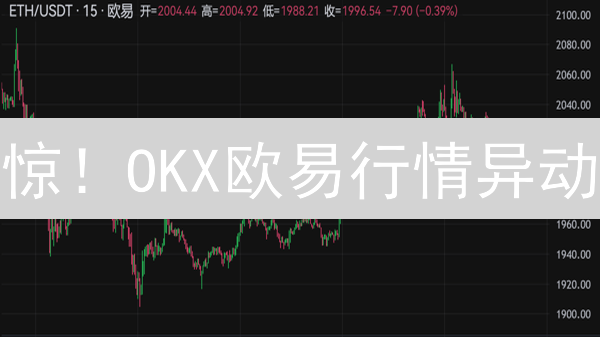 惊！OKX欧易行情异动：是机遇还是陷阱？速看！