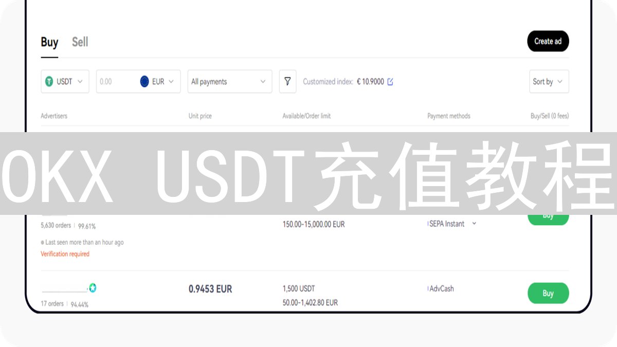 OKX USDT充值教程：新手必看指南
