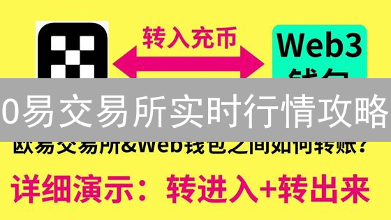 O易交易所实时行情攻略：洞悉币圈风云