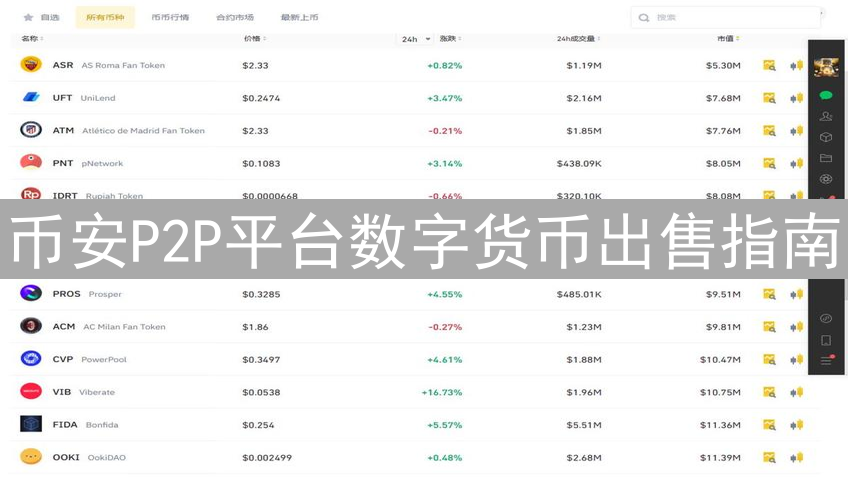 币安P2P平台数字货币出售指南