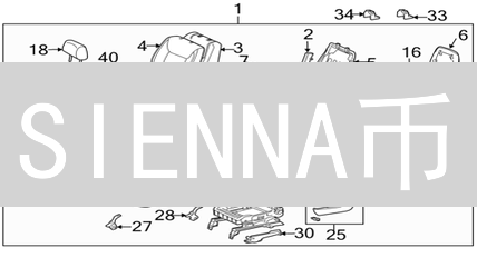 SIENNA币：哪个渠道买最划算？揭秘最佳购买策略！