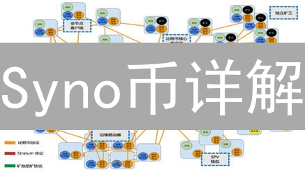 Syno币详解：去中心化存储与计算的新选择及其技术架构分析