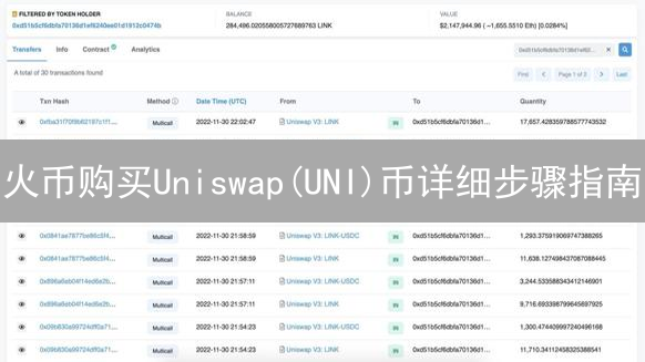 火币购买Uniswap(UNI)币详细步骤指南
