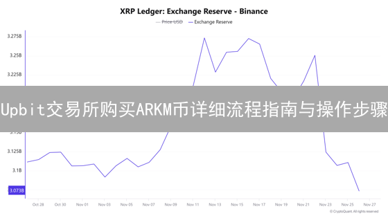 Upbit交易所购买ARKM币详细流程指南与操作步骤