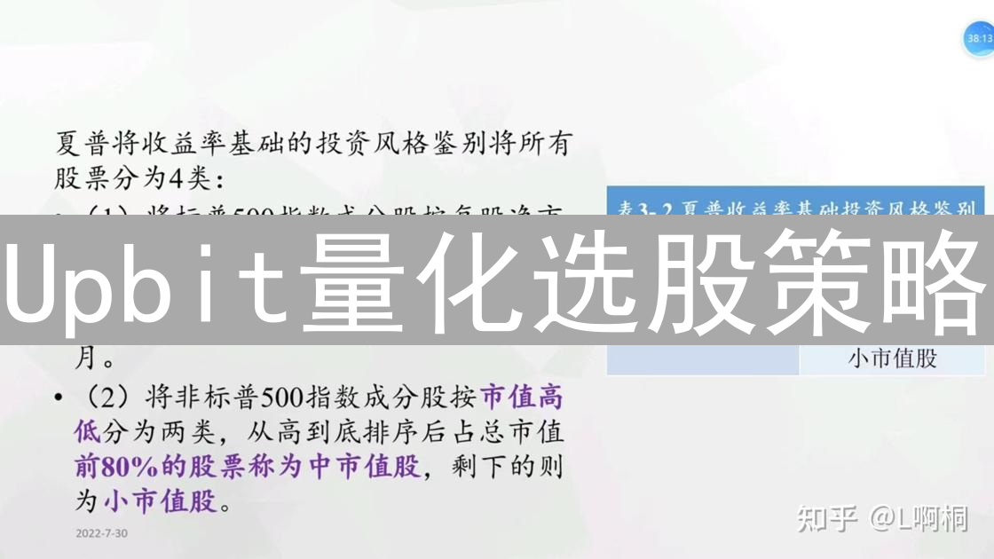 Upbit量化选股策略：穿越波动，捕捉Alpha