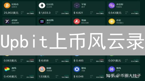 Upbit上币风云录：解密交易所财富密码与币圈新贵加冕之路