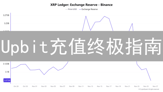 Upbit充值终极指南：告别法币烦恼，高效交易加密货币！