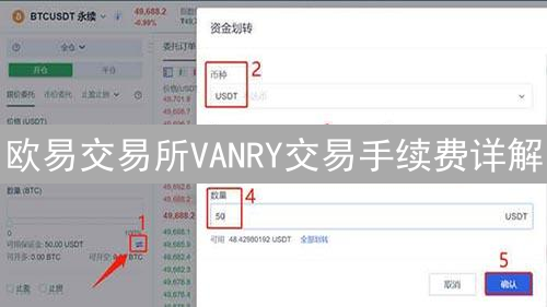 欧易交易所VANRY交易手续费详解：最大化你的交易收益