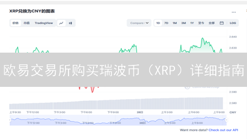 欧易交易所购买瑞波币（XRP）详细指南：新手快速入门